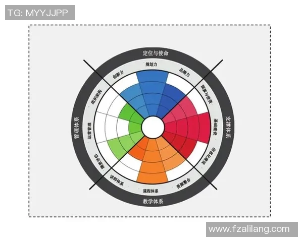 深入分析成都篮球队整体压制战术的优势与实施策略